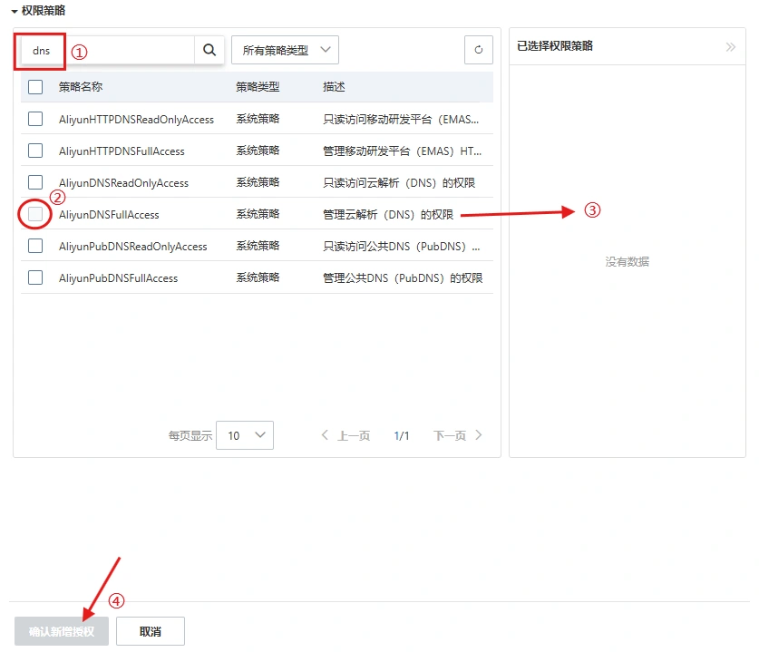 阿里云 RAM 用户添加权限