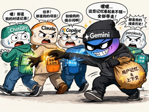 ChatGPT 绘图：Gemini 获取其他 AI 产品的用户记忆和上下文
