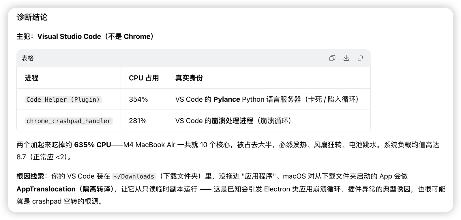 豆包实际诊断后判断问题原因