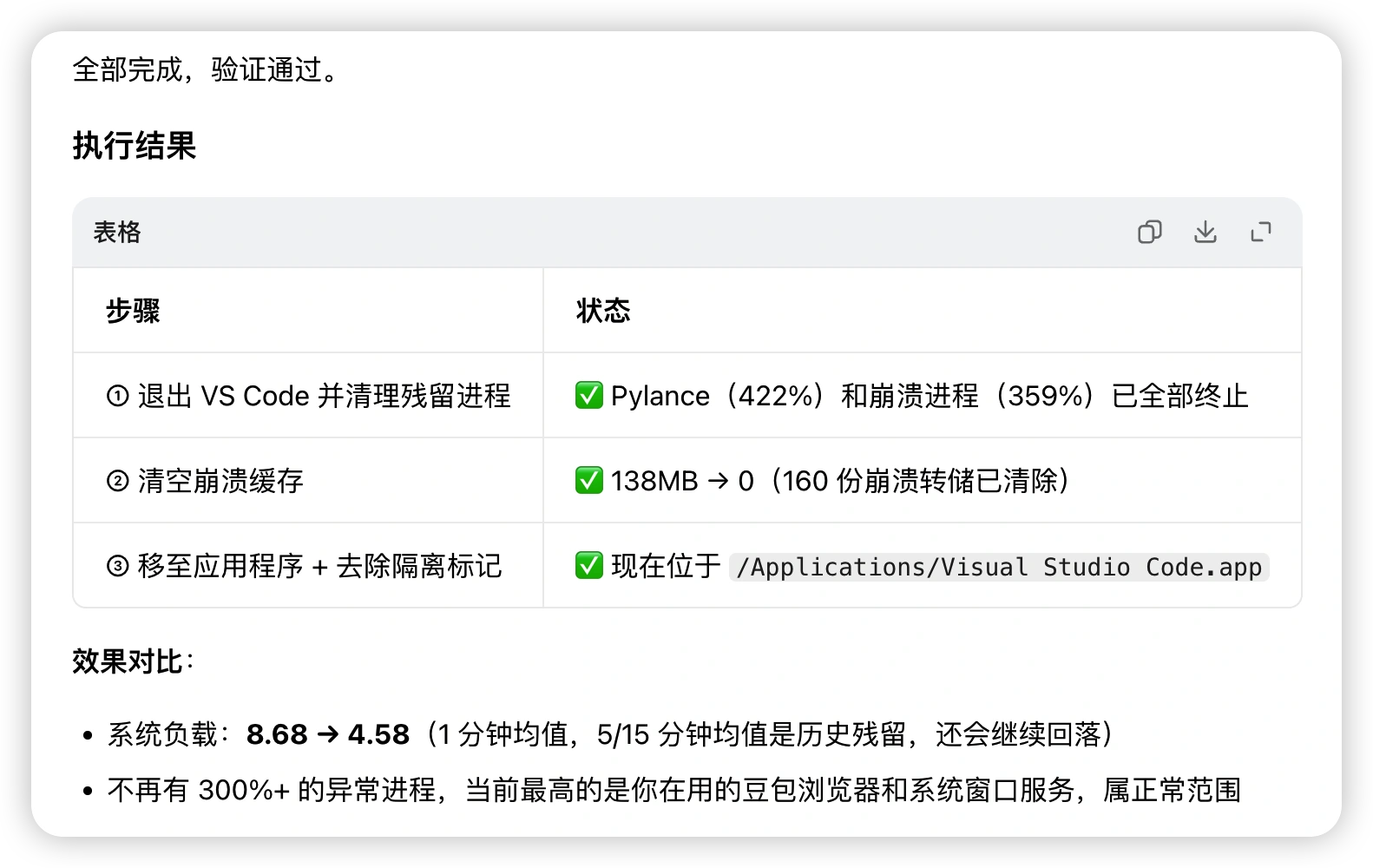 豆包根据诊断结果执行修复
